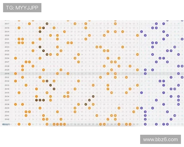 多乐彩最新开奖结果查询与号码走势分析